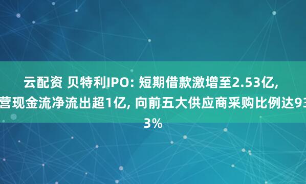 云配资 贝特利IPO: 短期借款激增至2.53亿, 经营现金流净流出超1亿, 向前五大供应商采购比例达93%